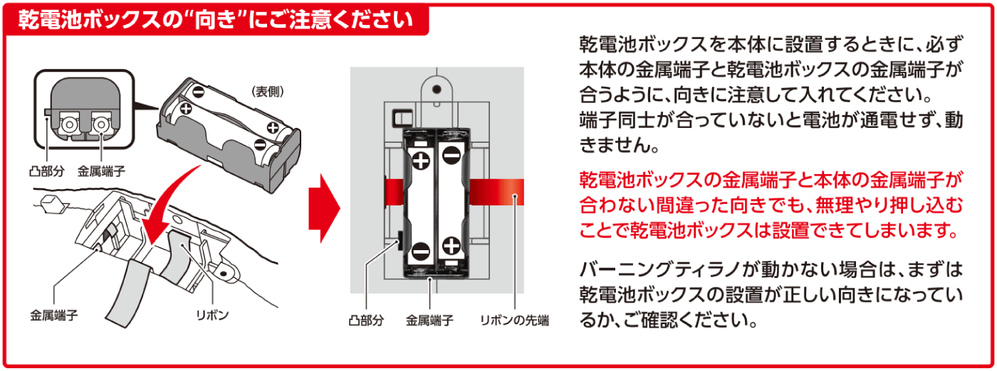 RC生き物シリーズ 爆炎バーニングティラノ 乾電池ボックスの向きに注意ください